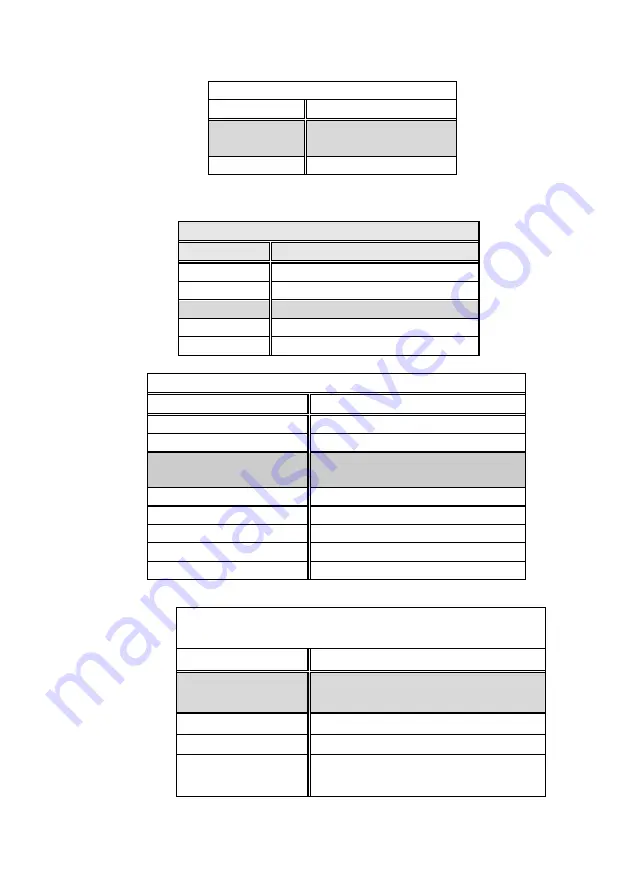 IEI Technology KINO-PV-D4252-R10 Quick Installation Manual Download Page 5