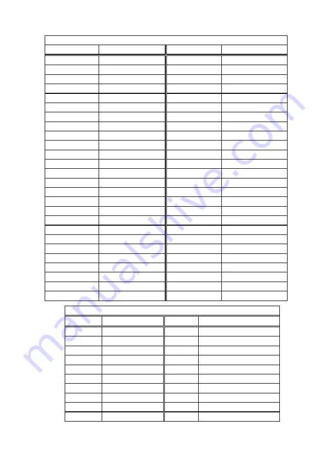 IEI Technology KINO-PV-D5252-R10 Quick Installation Manual Download Page 10