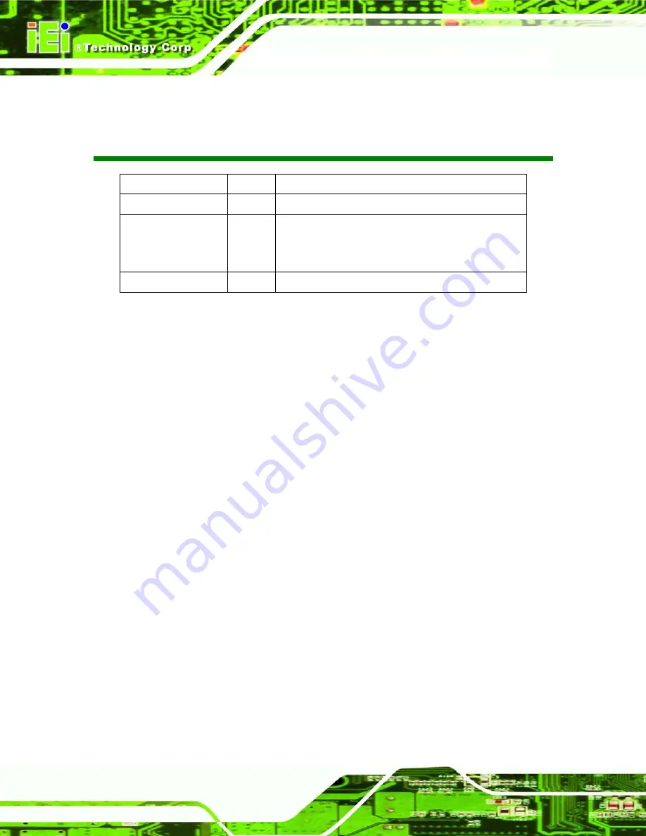 IEI Technology KINO-PV-D5253-D4253 User Manual Download Page 2