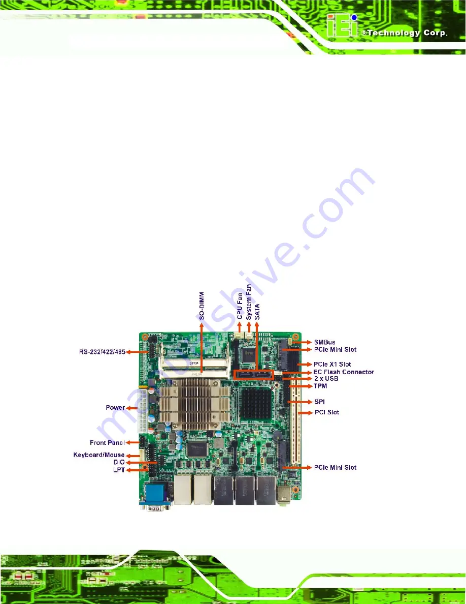 IEI Technology KINO-PV-D5253-D4253 Скачать руководство пользователя страница 15