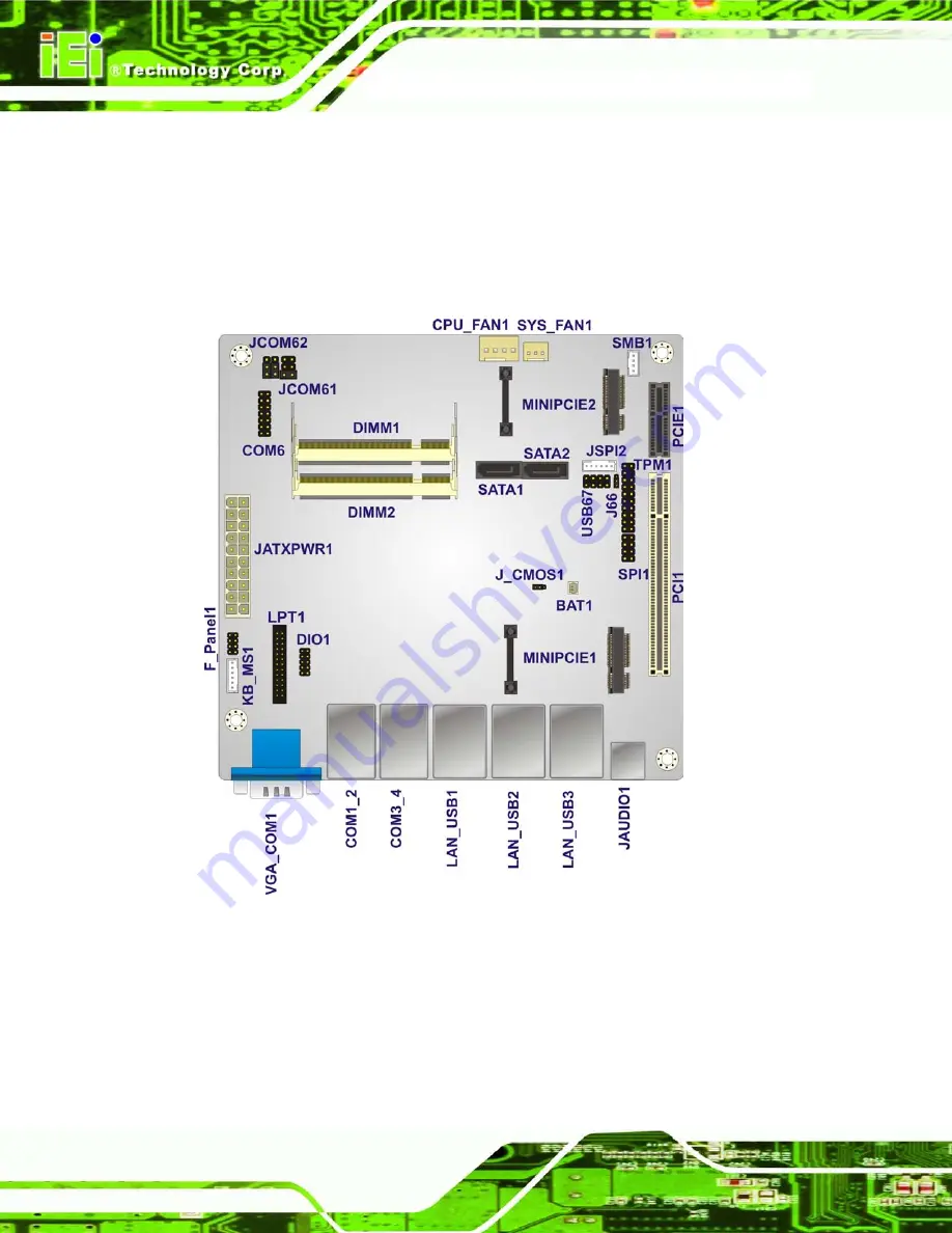 IEI Technology KINO-PV-D5253-D4253 Скачать руководство пользователя страница 26