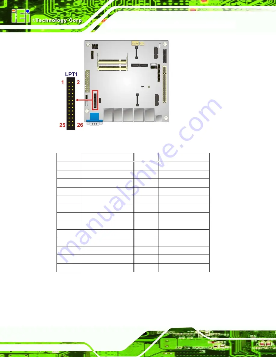 IEI Technology KINO-PV-D5253-D4253 Скачать руководство пользователя страница 36