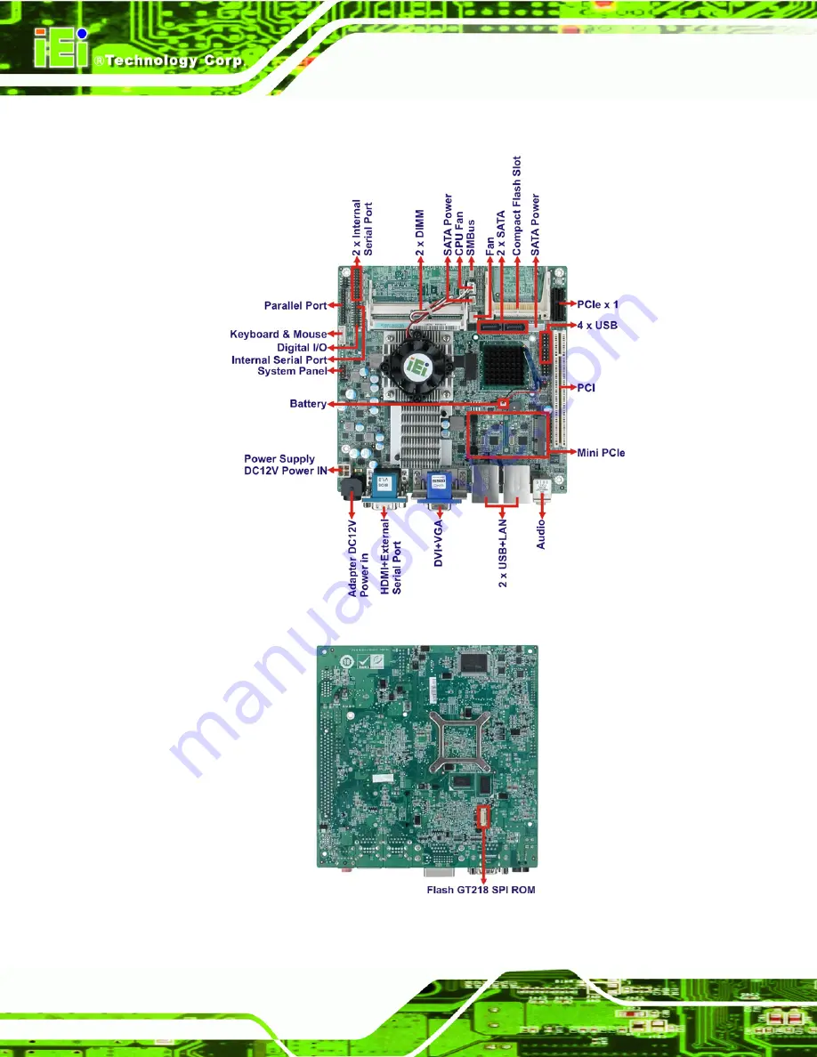 IEI Technology KINO-PVN-D4251 User Manual Download Page 16