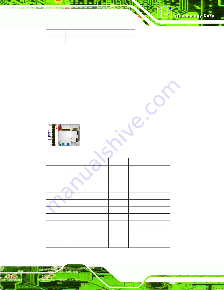 IEI Technology KINO-PVN-D4251 User Manual Download Page 37