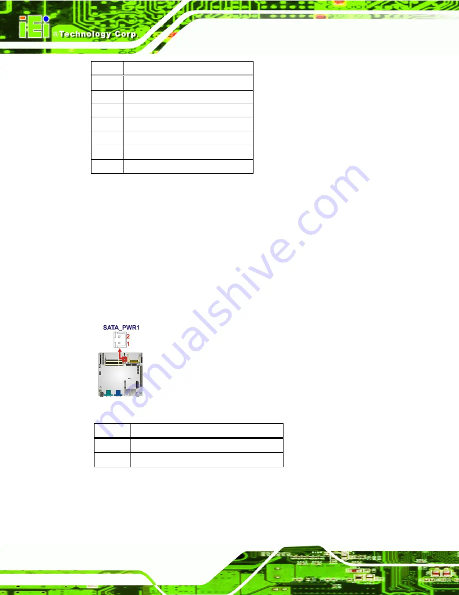 IEI Technology KINO-PVN-D4251 User Manual Download Page 40