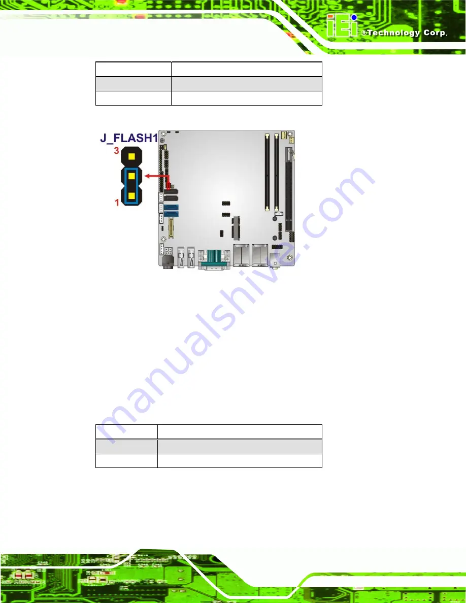 IEI Technology KINO-QM770 User Manual Download Page 83