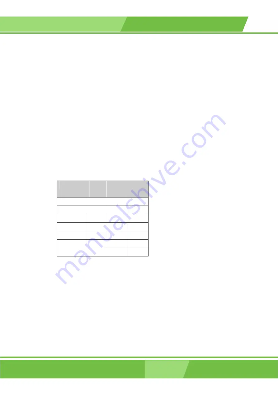 IEI Technology LCD-KIT Series User Manual Download Page 30