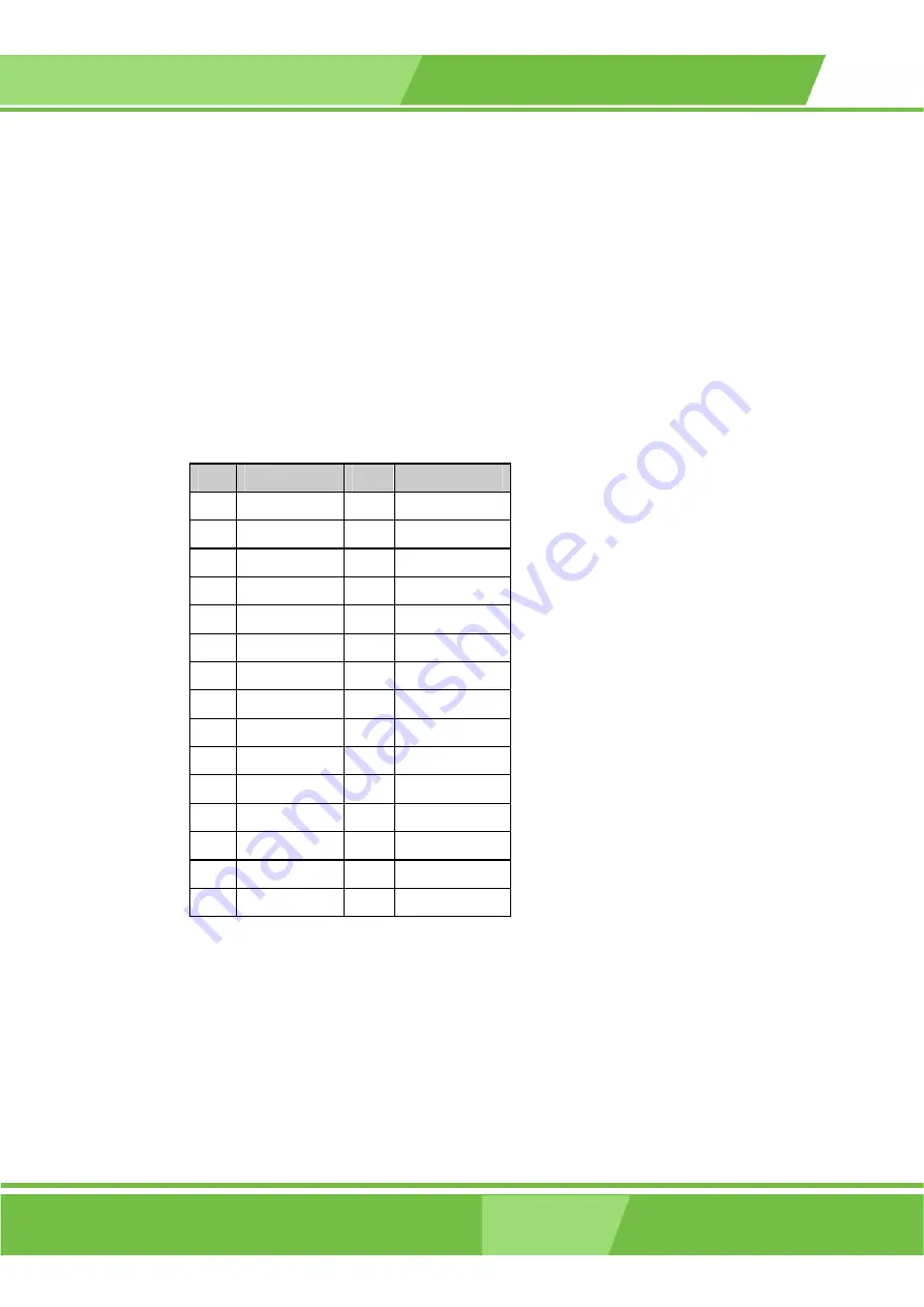 IEI Technology LCD-KIT Series User Manual Download Page 74