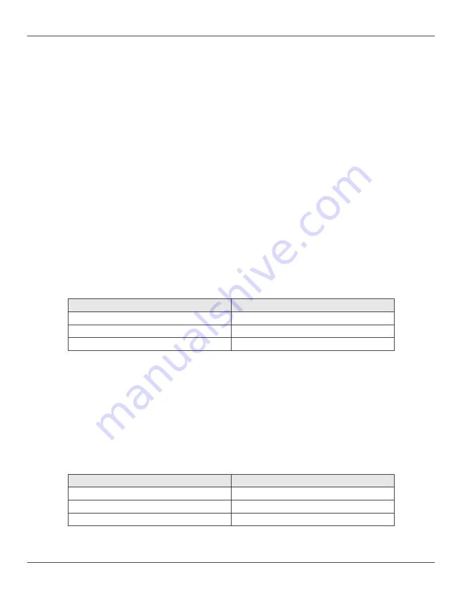 IEI Technology MiniMax 3 Installation & Programming Manual Download Page 29