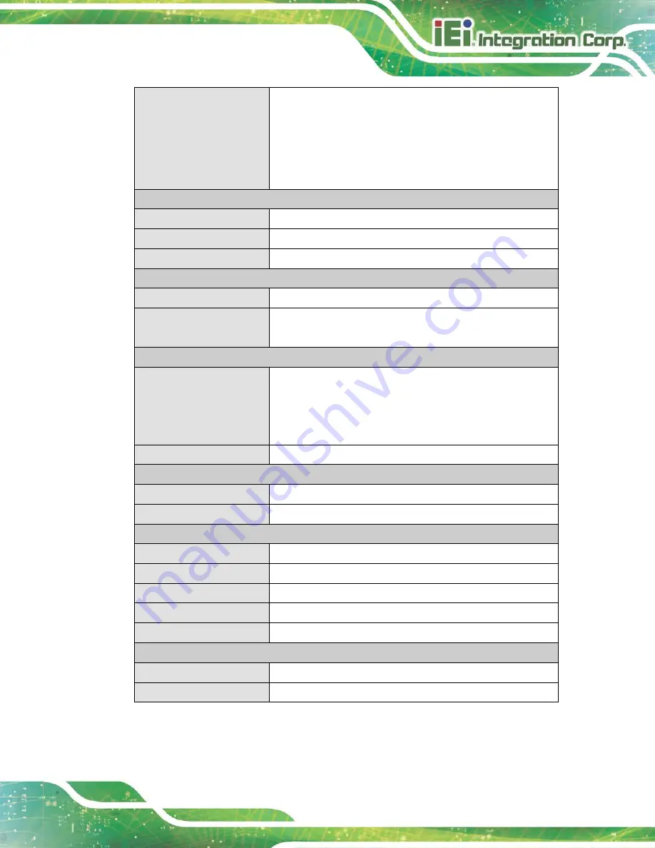 IEI Technology MODAT-550A Series User Manual Download Page 17