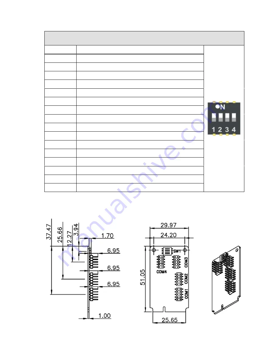 IEI Technology MPCIE-UART-KIT01 Quick Installation Manual Download Page 4