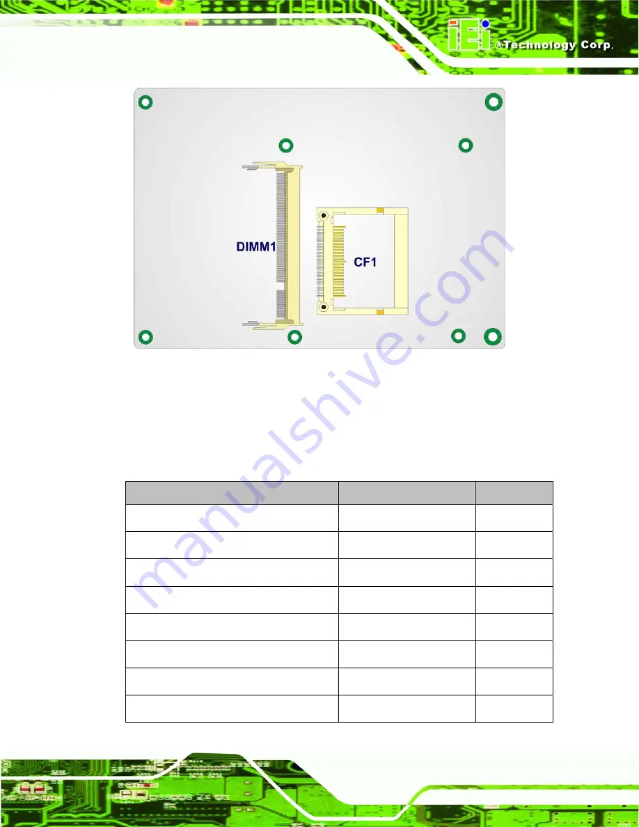 IEI Technology NANO-4386A2 User Manual Download Page 51