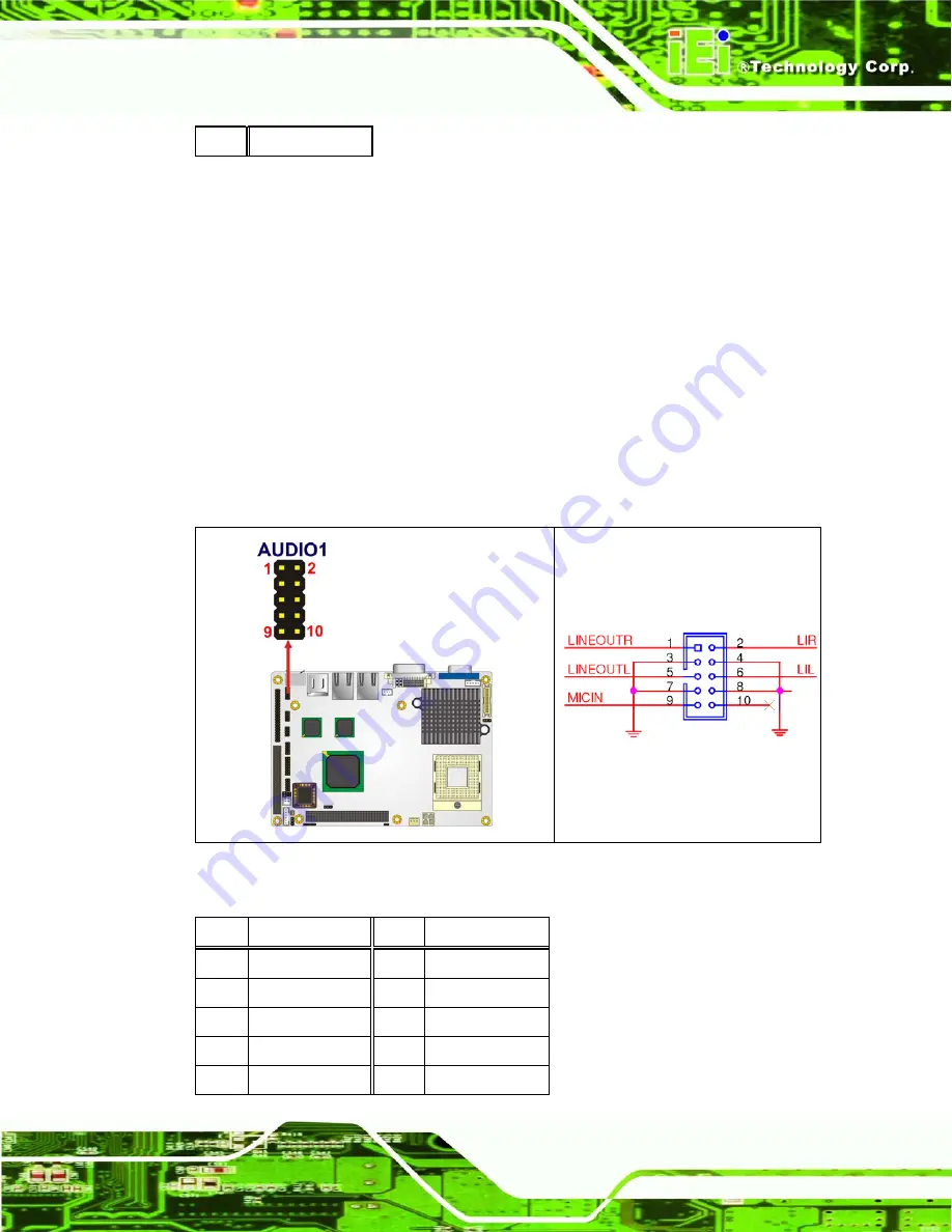 IEI Technology NANO-4386A2 User Manual Download Page 55