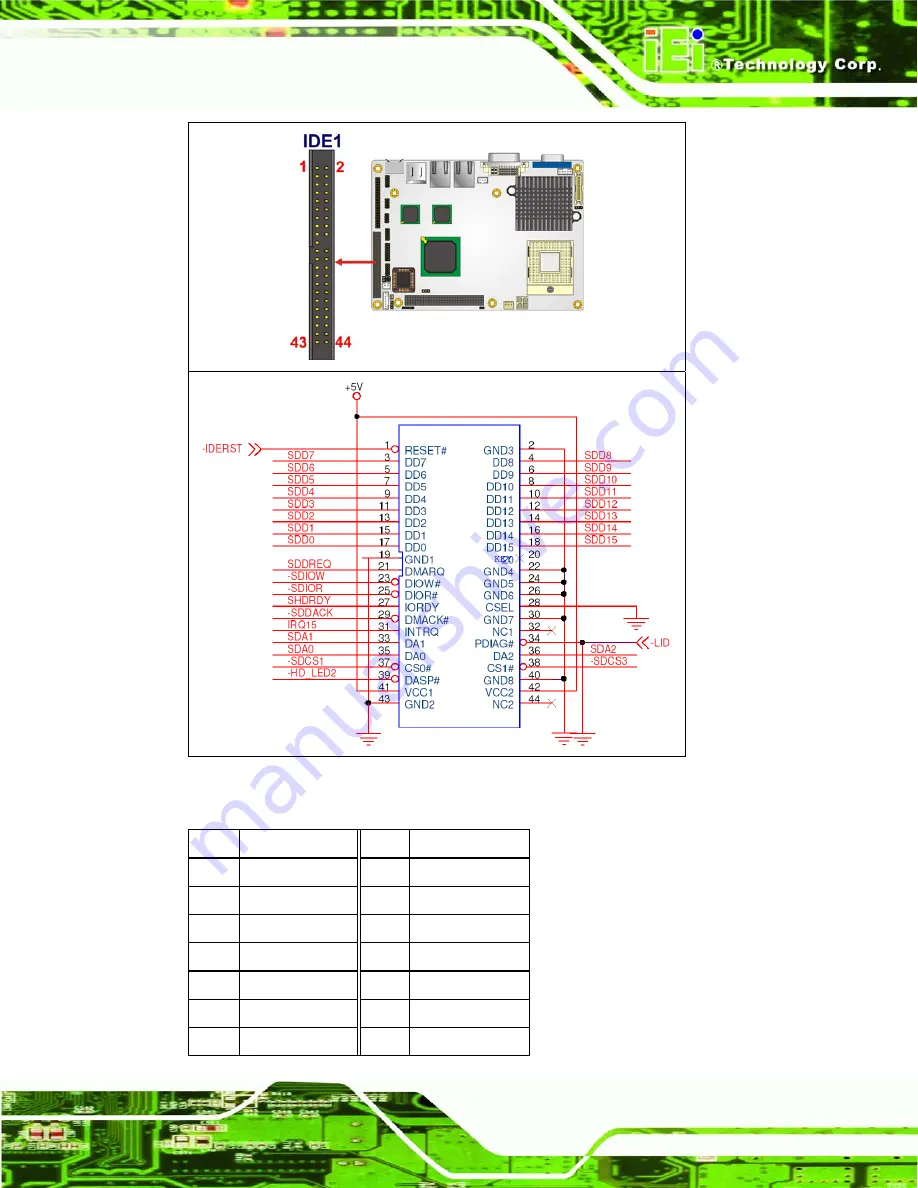 IEI Technology NANO-4386A2 Скачать руководство пользователя страница 63