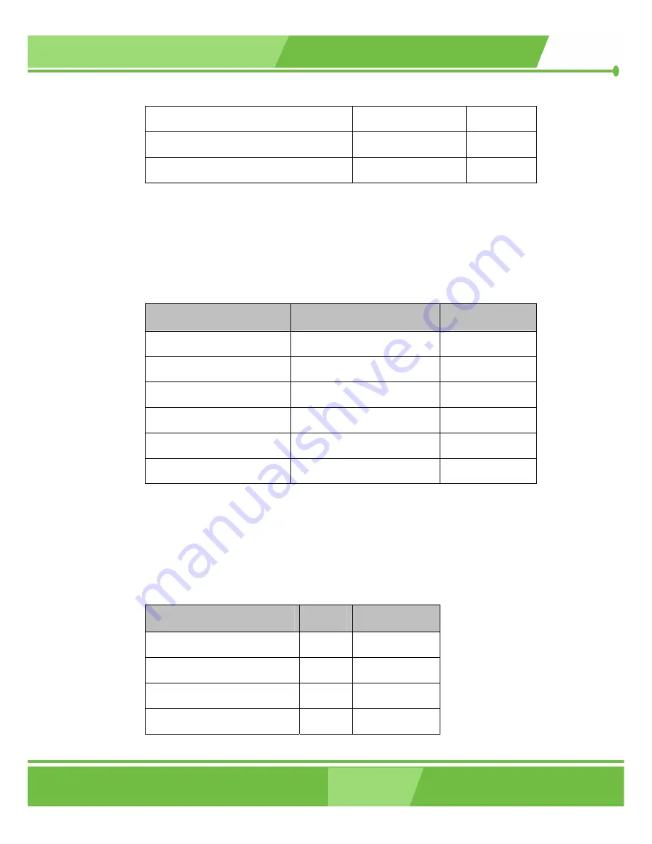 IEI Technology NANO-6613 User Manual Download Page 34