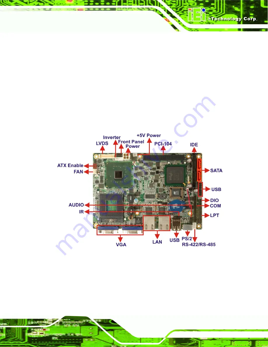 IEI Technology NANO-9453 Скачать руководство пользователя страница 21