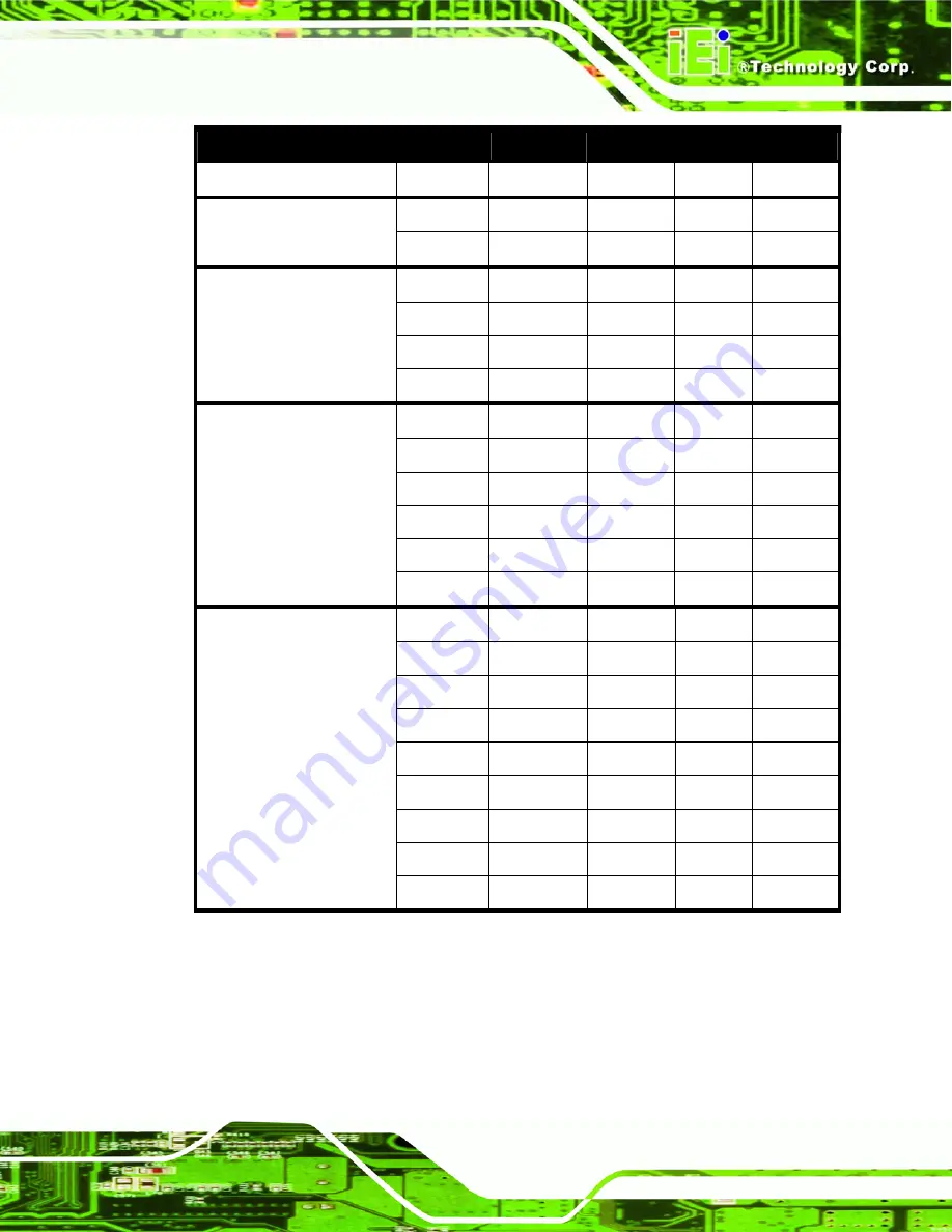 IEI Technology NANO-9453 User Manual Download Page 31