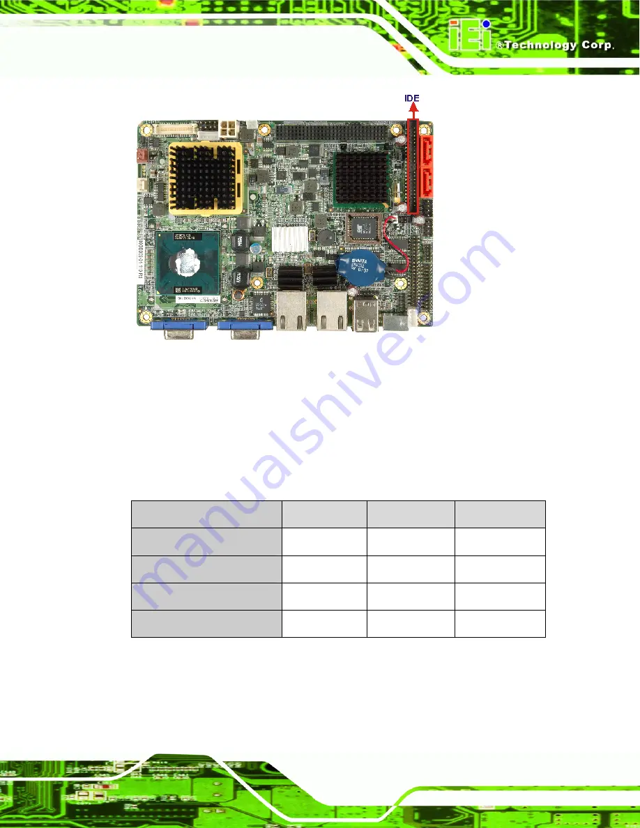 IEI Technology NANO-9453 User Manual Download Page 39