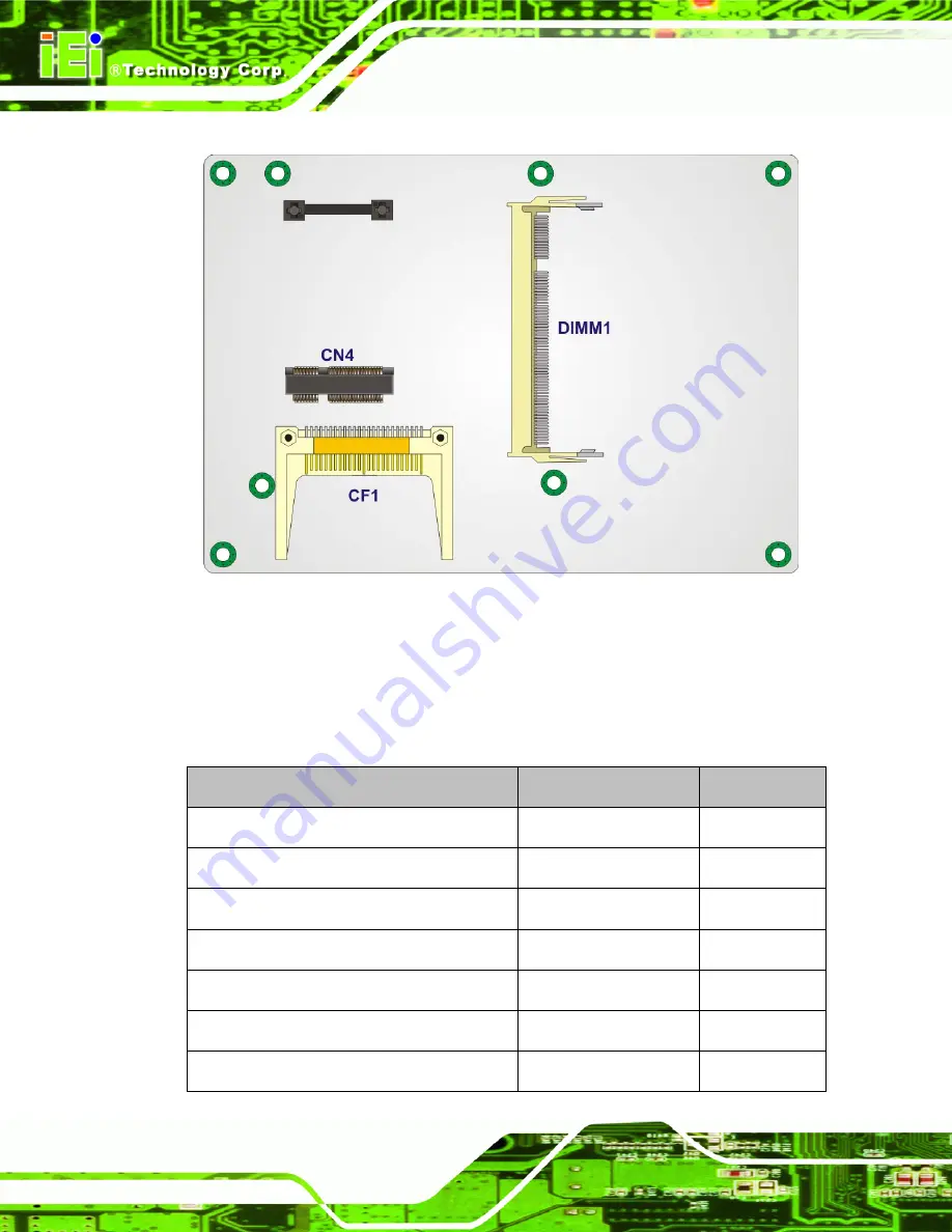 IEI Technology NANO-9453 User Manual Download Page 60