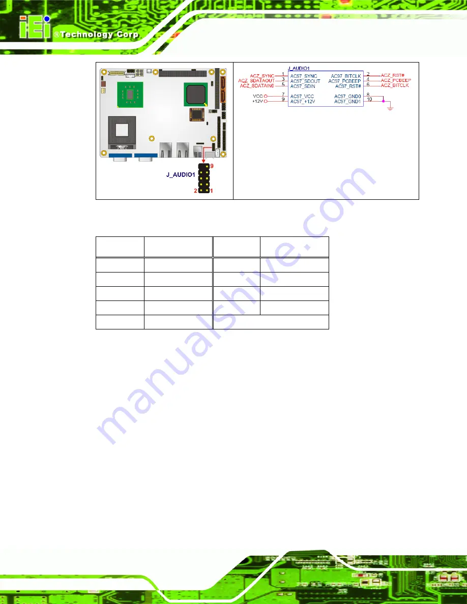 IEI Technology NANO-9453 User Manual Download Page 66