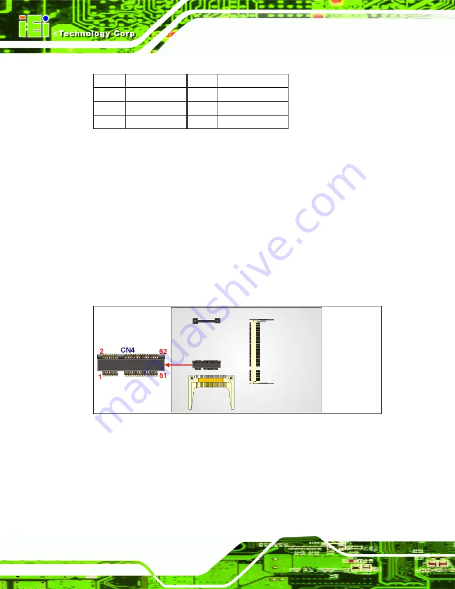 IEI Technology NANO-9453 User Manual Download Page 76