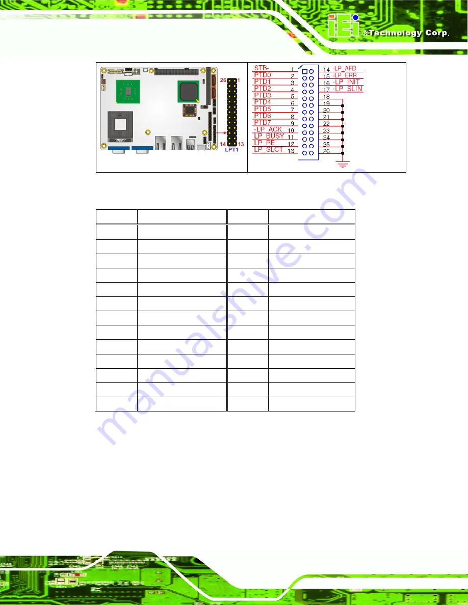 IEI Technology NANO-9453 User Manual Download Page 79