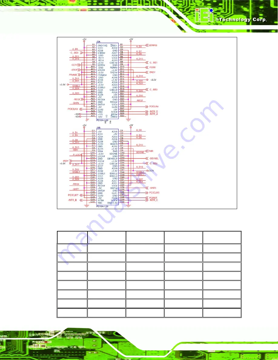 IEI Technology NANO-9453 Скачать руководство пользователя страница 81