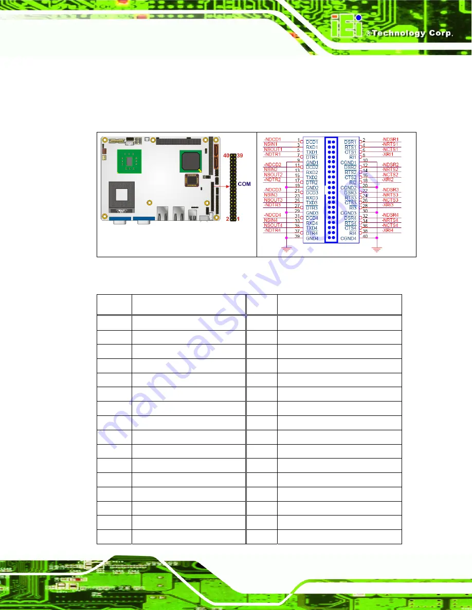 IEI Technology NANO-9453 User Manual Download Page 85