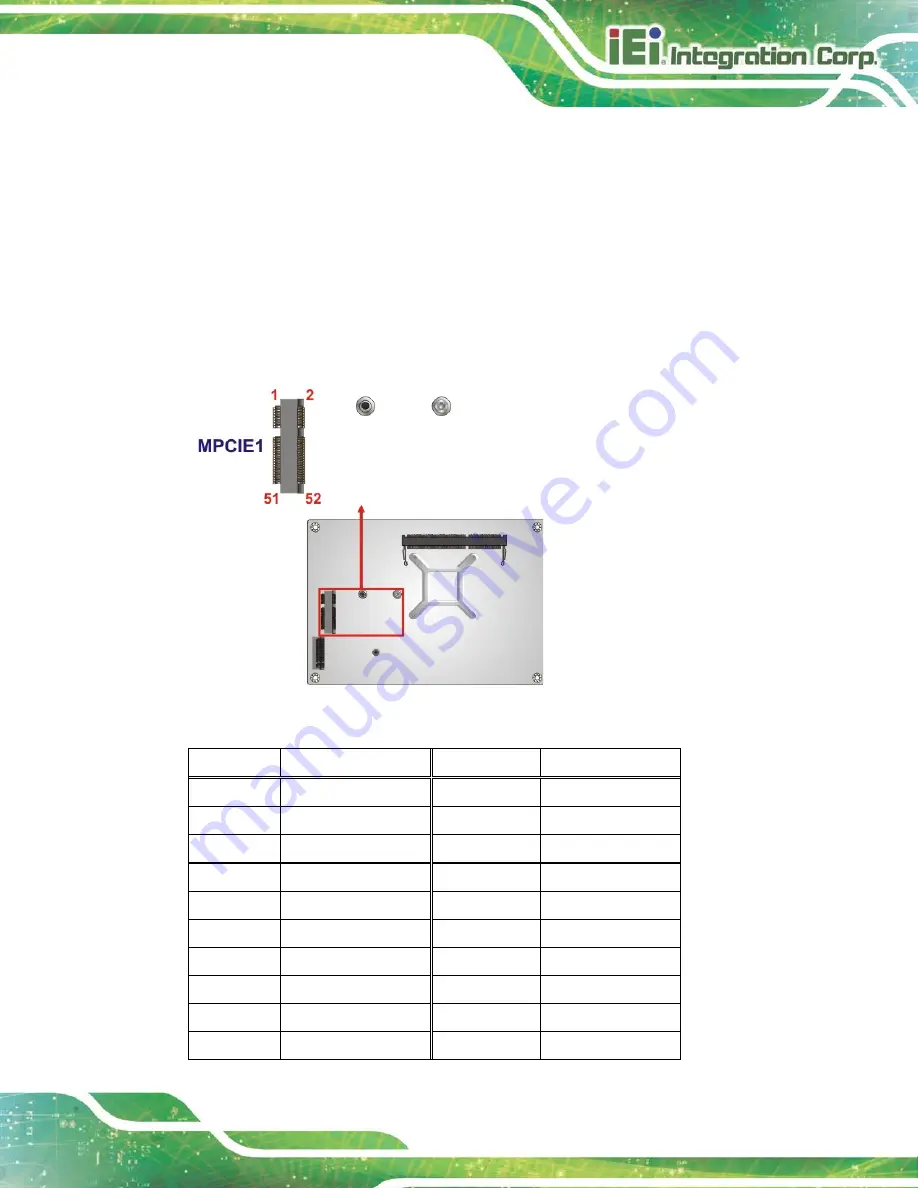 IEI Technology NANO-AL User Manual Download Page 51