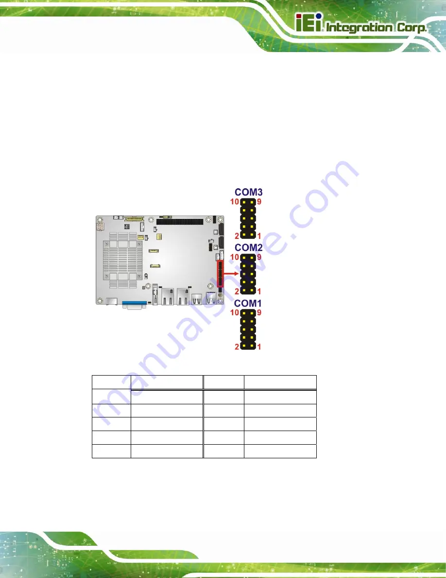 IEI Technology NANO-BT Series User Manual Download Page 59