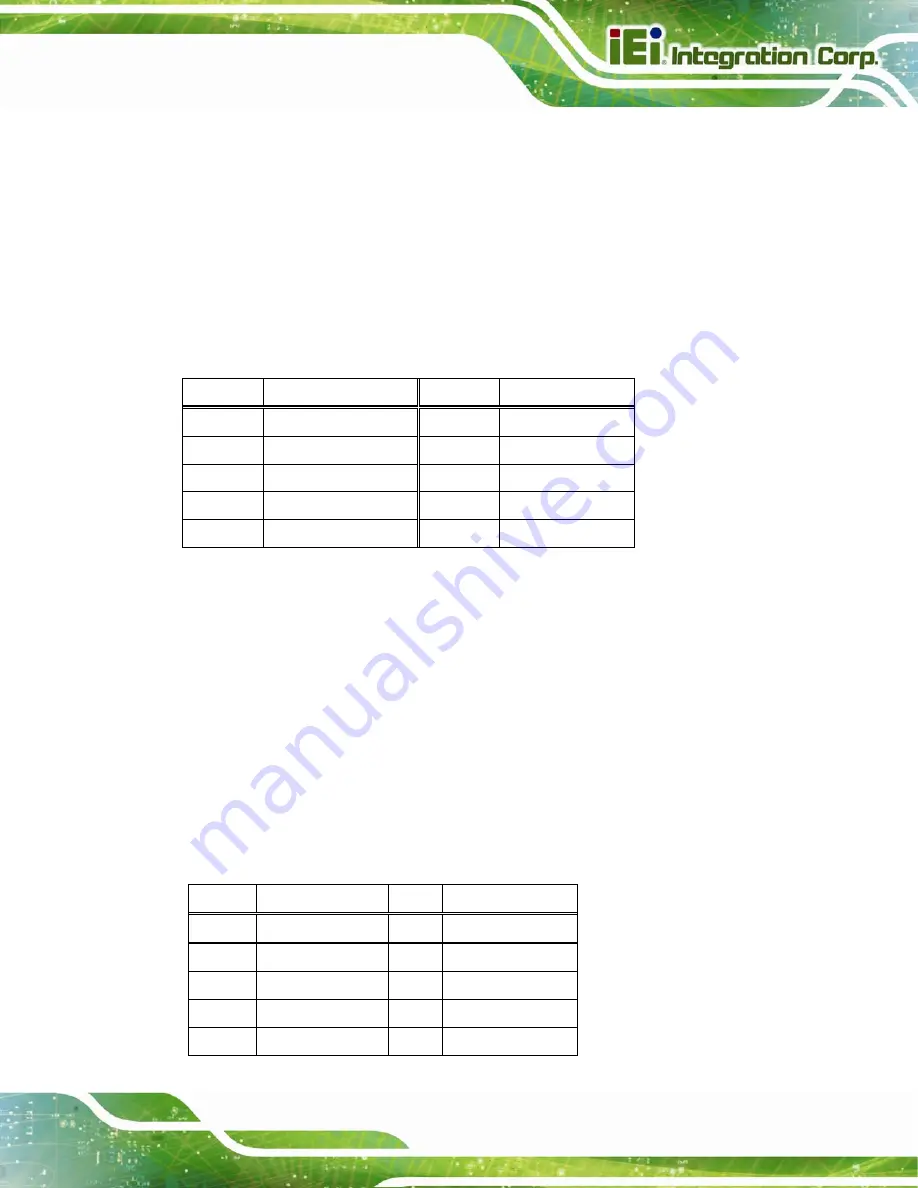 IEI Technology NANO-BT Series User Manual Download Page 69