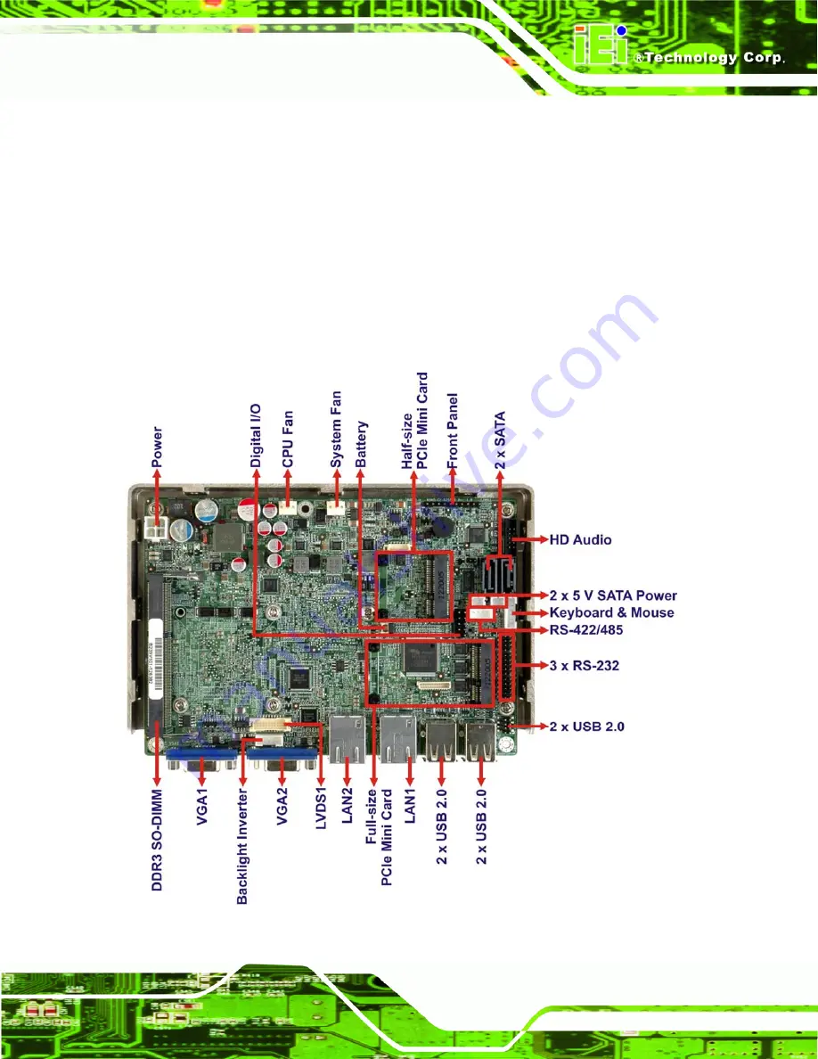 IEI Technology NANO-CV-D25502/N26002 Скачать руководство пользователя страница 18