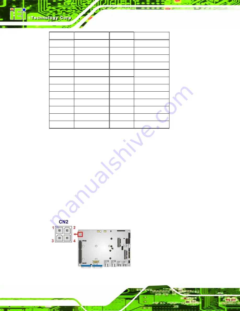 IEI Technology NANO-CV-D25502/N26002 User Manual Download Page 39