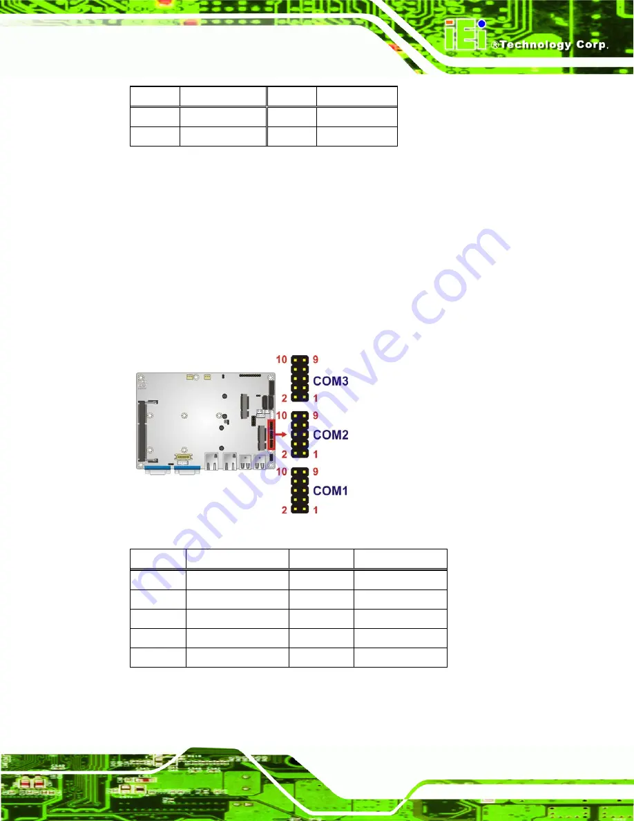 IEI Technology NANO-CV-D25502/N26002 Скачать руководство пользователя страница 40