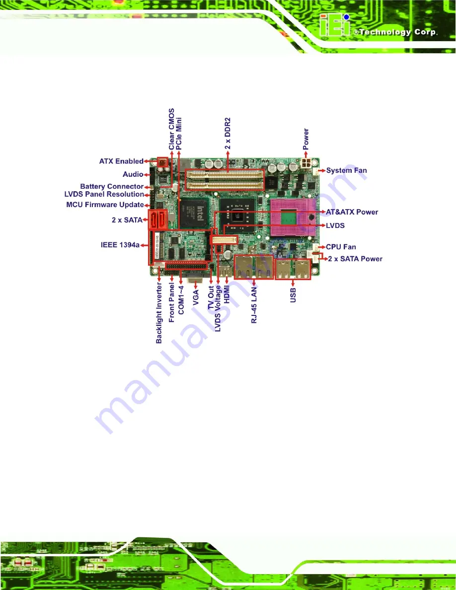 IEI Technology NANO-GM45A Скачать руководство пользователя страница 15