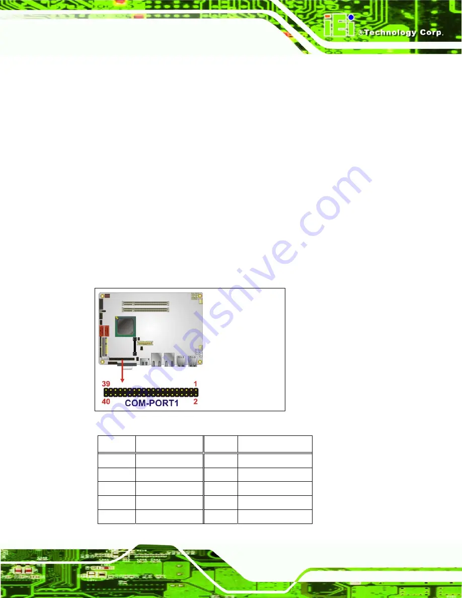 IEI Technology NANO-GM45A User Manual Download Page 41