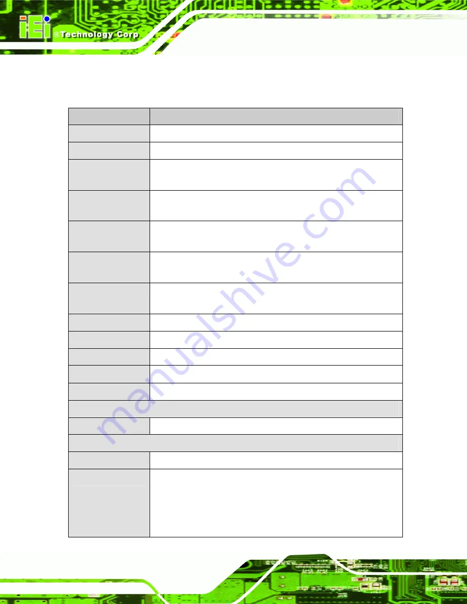 IEI Technology NANO-GM45A2-R10 User Manual Download Page 18