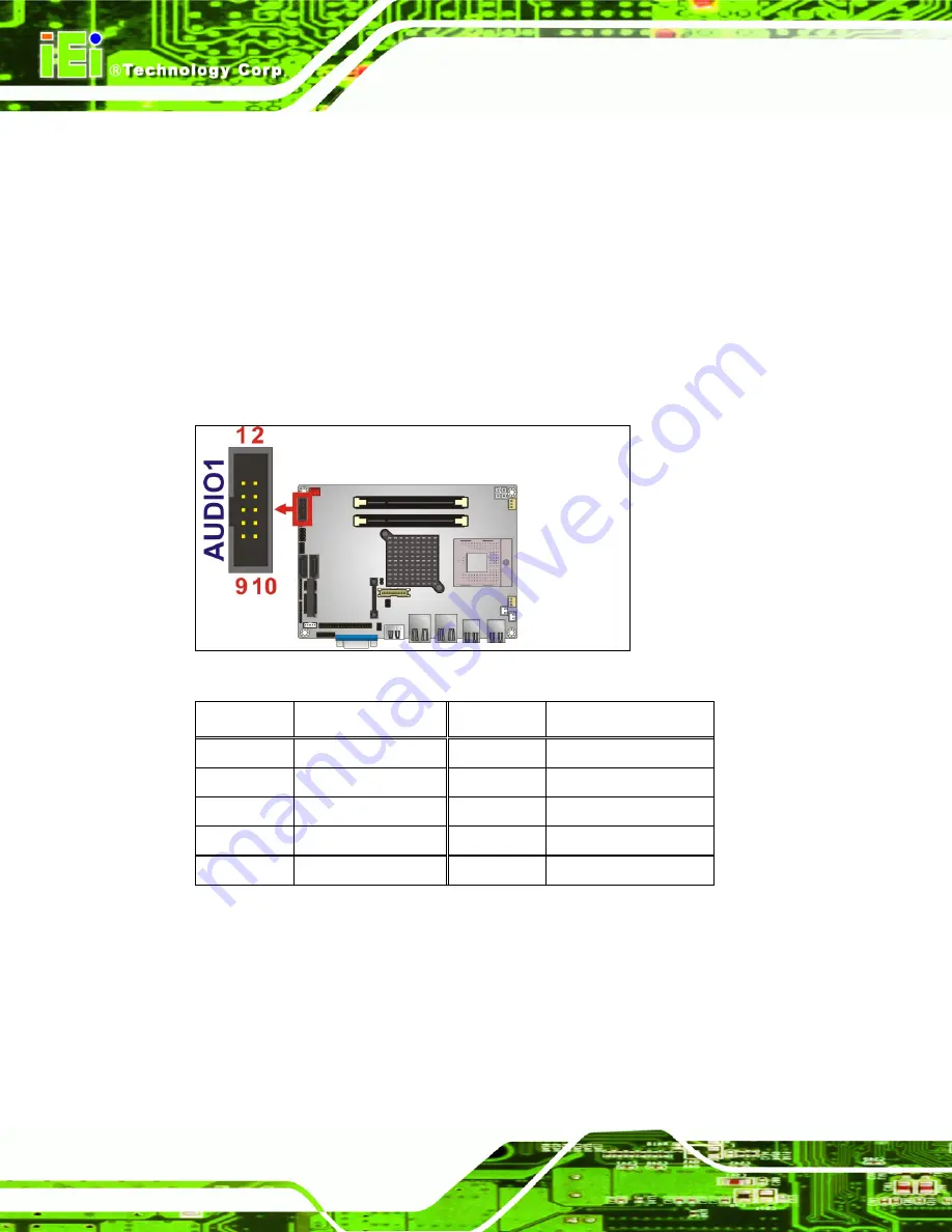 IEI Technology NANO-GM45A2-R10 User Manual Download Page 28