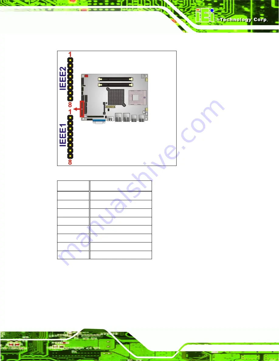 IEI Technology NANO-GM45A2-R10 User Manual Download Page 33