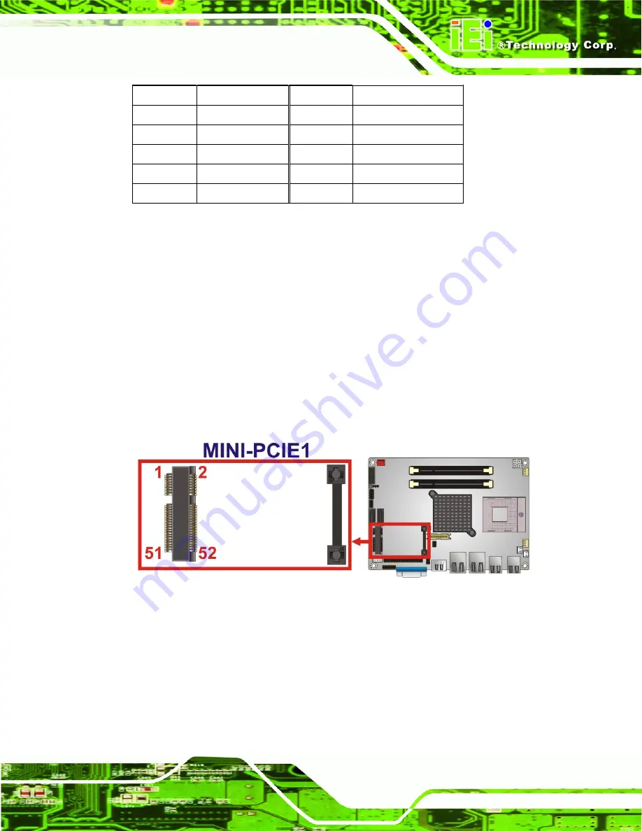 IEI Technology NANO-GM45A2-R10 User Manual Download Page 35