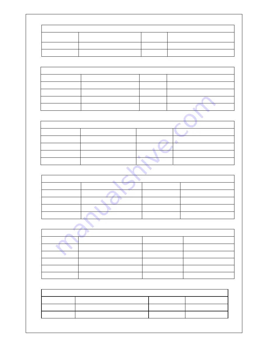 IEI Technology NANO-HM551-R10 Quick Installation Manual Download Page 9