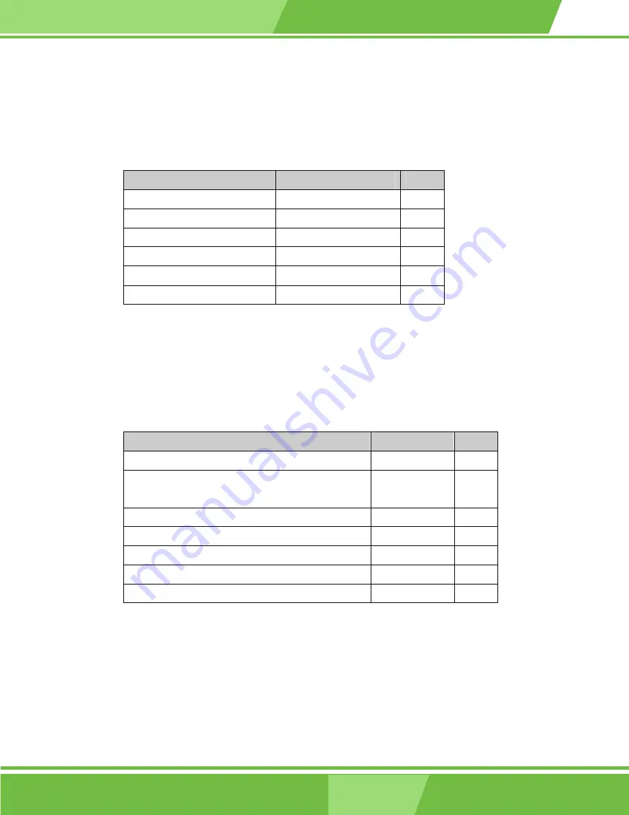 IEI Technology NANO-LX User Manual Download Page 39