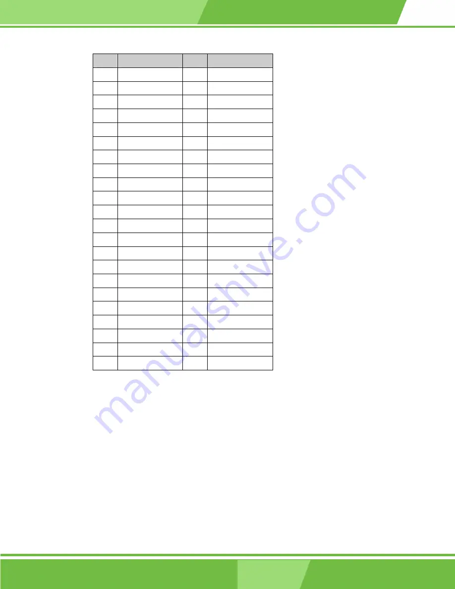 IEI Technology NANO-LX User Manual Download Page 55