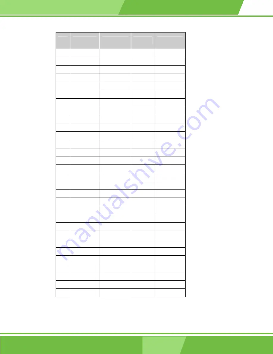 IEI Technology NANO-LX User Manual Download Page 65