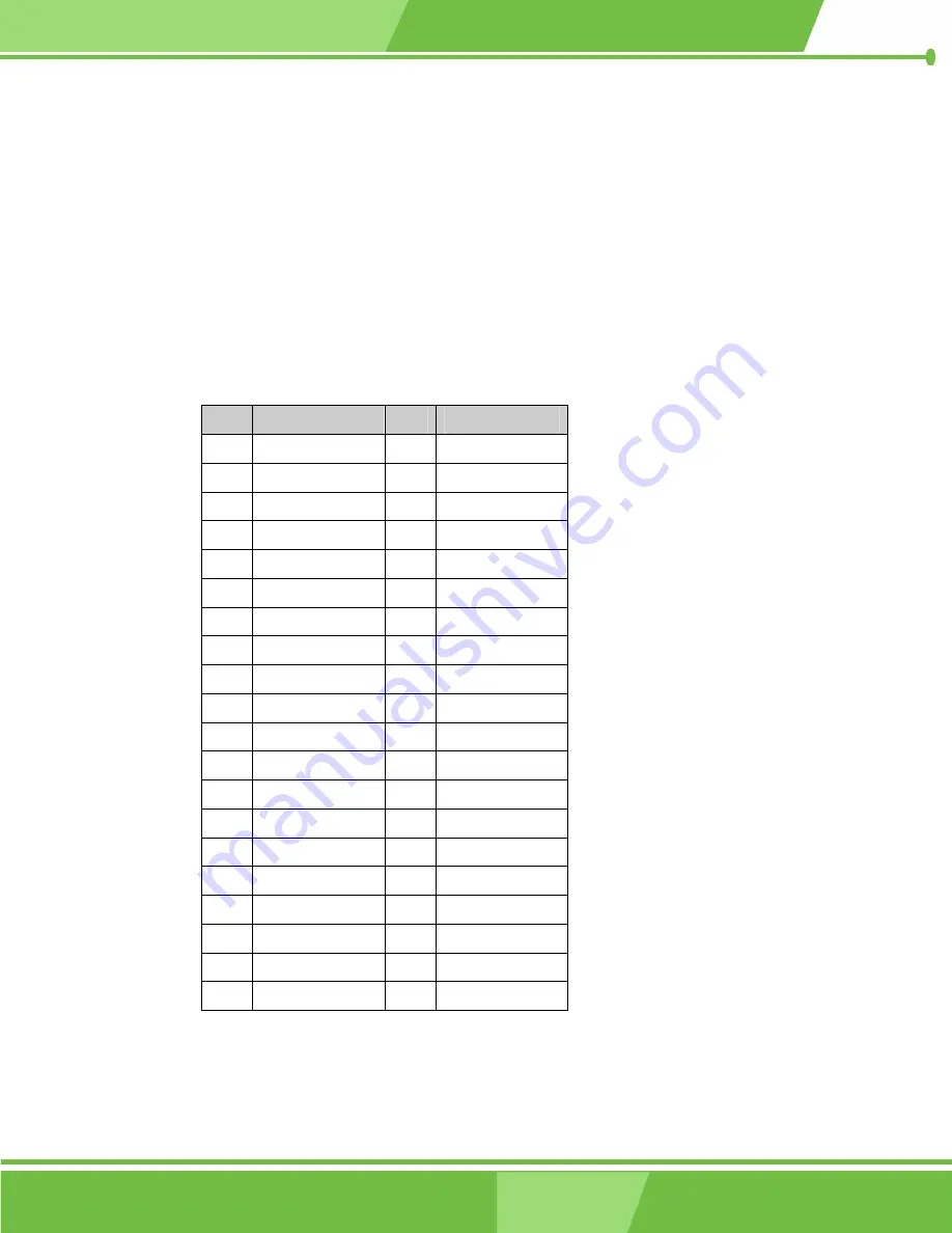 IEI Technology NANO-LX User Manual Download Page 74