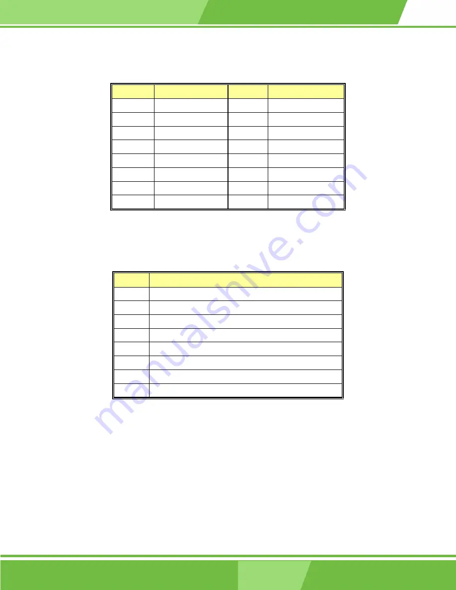 IEI Technology NANO-LX User Manual Download Page 187