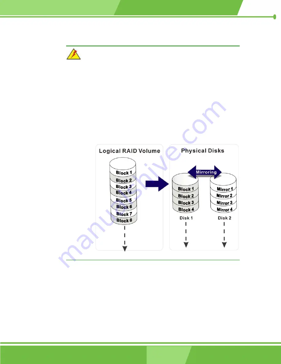 IEI Technology NANO-LX User Manual Download Page 202