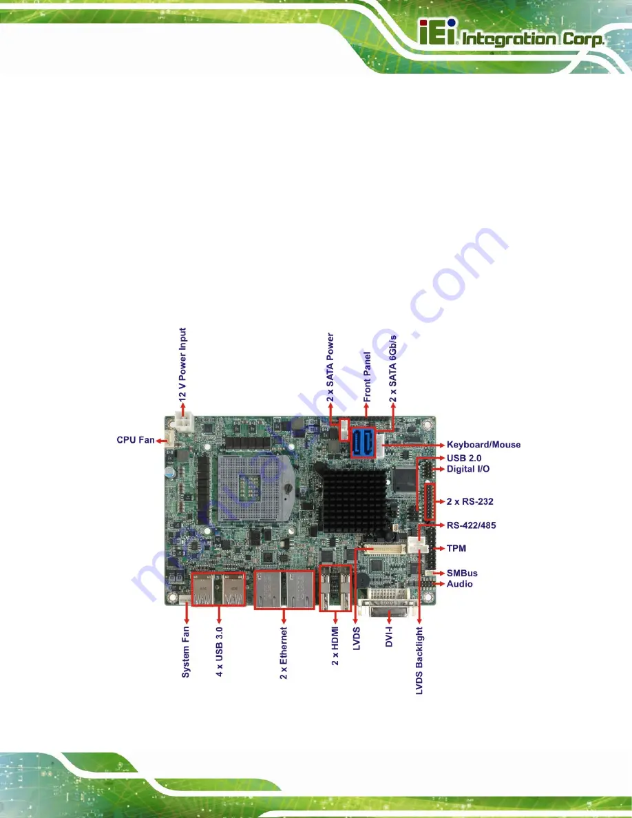 IEI Technology NANO-QM770 User Manual Download Page 19