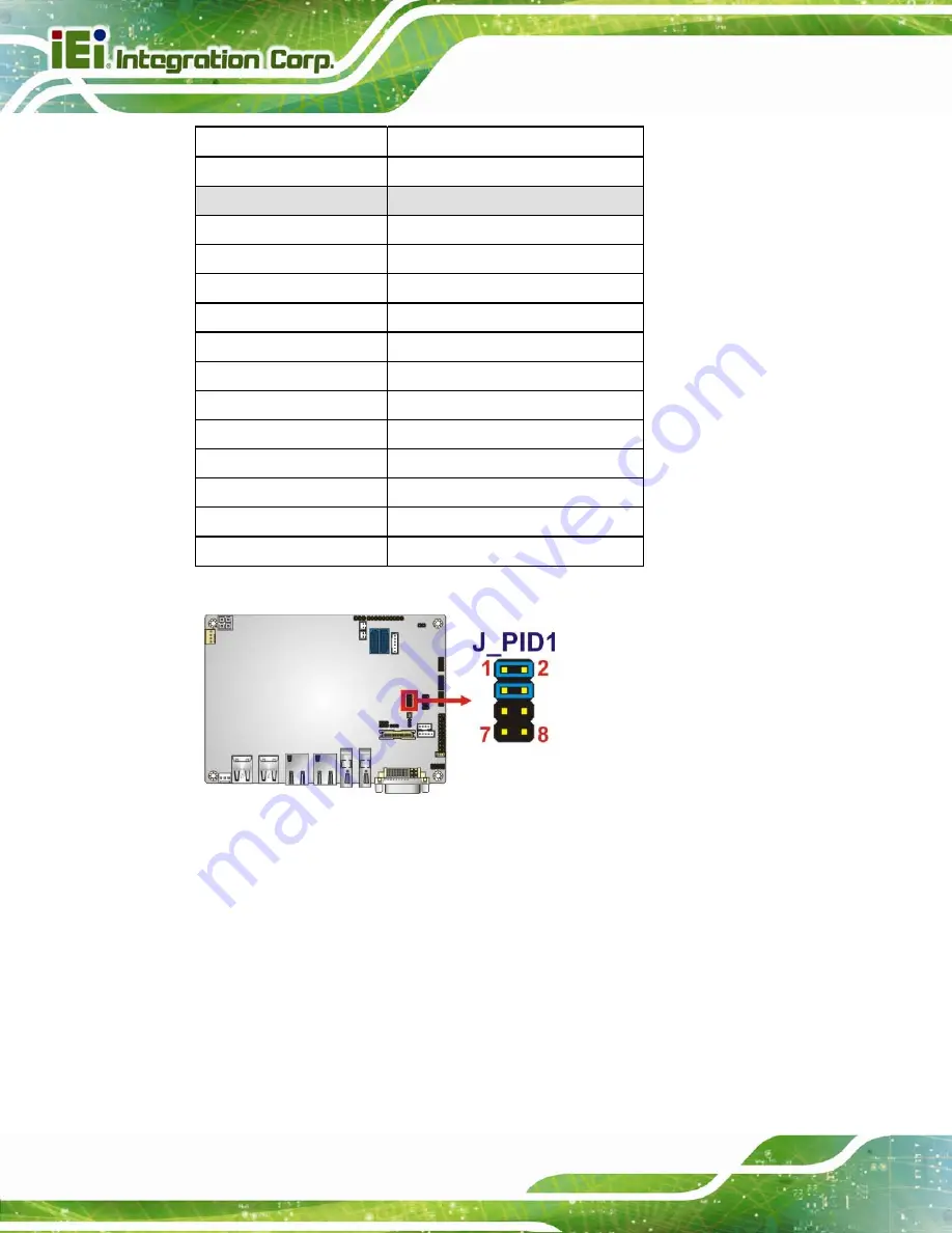 IEI Technology NANO-QM770 Скачать руководство пользователя страница 66