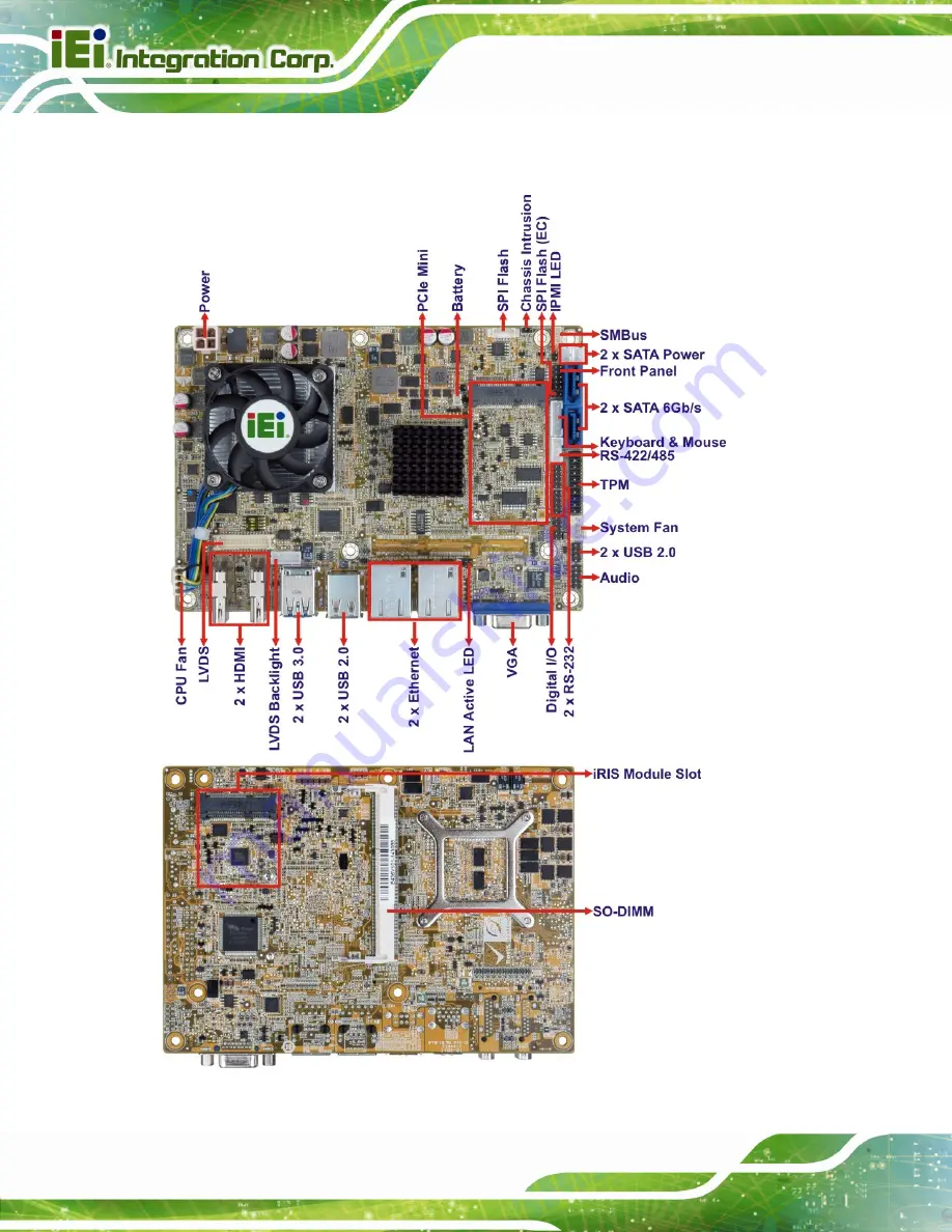 IEI Technology NANO-QM871-i1-i7 User Manual Download Page 17